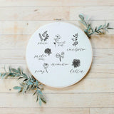 Embroidery Hoop - Flower Types